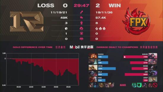 新手必看 王者荣耀移动端MOBA游戏实用技巧